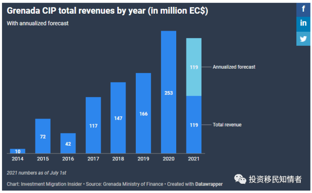 紧急快讯（顾盼生姿较量東圖昨夜狂風急，品德一流貴夫人。墨西哥以及格林纳达比分预测投资平台-实战解析