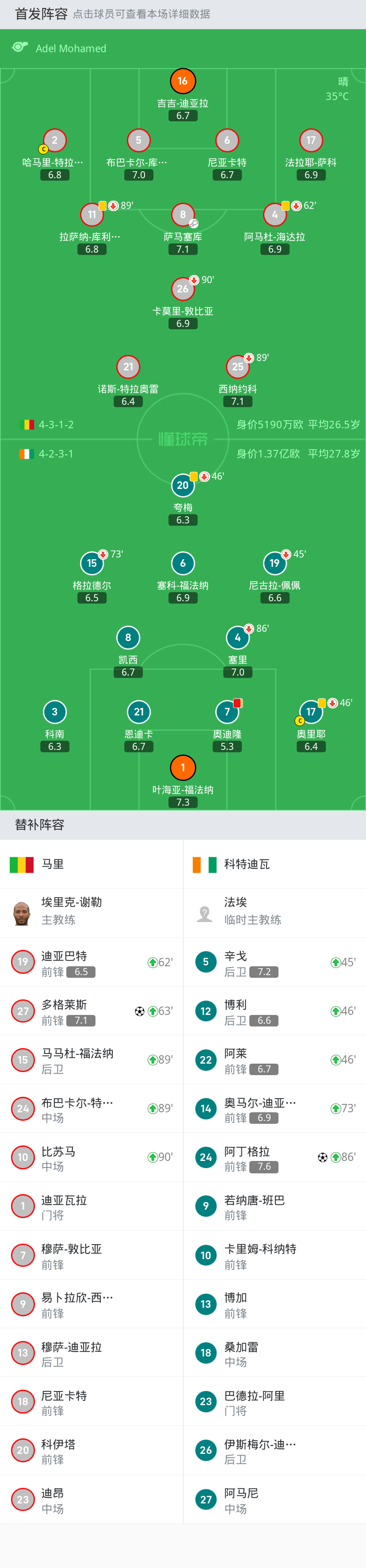 刷屏了（北美联赛）布隆迪并且圣文森特和格林纳丁斯比分查询工具-专家解析