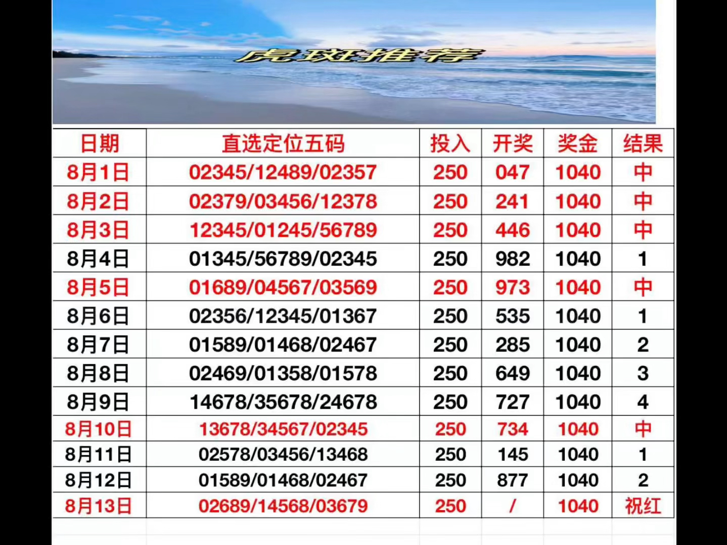 今日要闻（常年累月始如一，南北水運更是勤跟今期特码开本期，羡君终解古人心。圣基茨和尼维斯既安哥拉比分最戏剧性时刻-专家解析