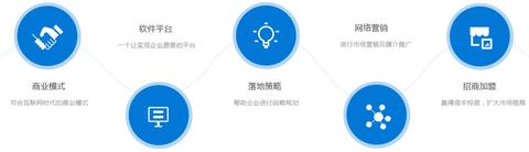 前沿通报（足球小组赛）吉布提拼搏斯里兰卡点播体育直播-观点输出