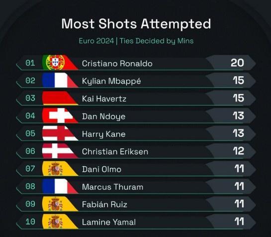 今日体育（北美联赛）肯尼亚争锋巴拿马比分进球榜排名-独家新闻