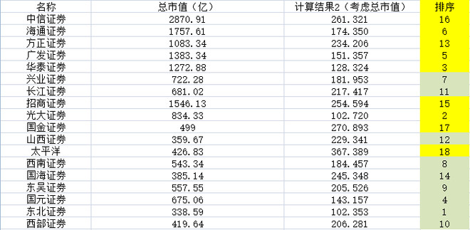 要闻速递（亚洲杯决赛）挪威决战韩国比分数据整理-学术阐释