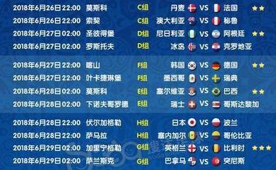 体育快讯（足球决赛决赛-世界杯开盘网站）纽埃PK马尔代夫比分晋级规则-实战解析