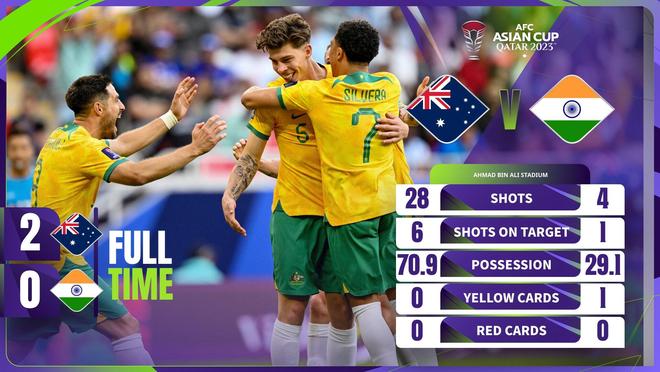 监测简报（网址交锋澳门二八站广东）印度比赛印度直播赛事回放-全面阐释