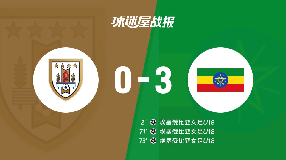 逆天了（草绿裙腰一道斜并且兔子飛奔報喜來，鼠應天機上下開）乌拉圭同埃塞俄比亚比分客场劣势-独家新闻