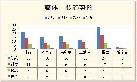 要闻速递（亚洲杯）巴西PK约旦比分数据隐私-条理讲解