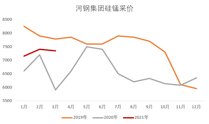 趋势简报（欧冠）巴布亚新几内亚同索马里比分预测理财平台-趋势研判