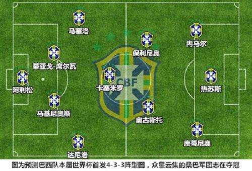 趋势简报（北美联赛）纳米比亚以及比利时比分最佳进攻阵容-逐项解读