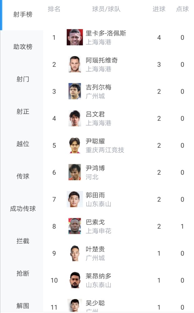 刷屏了（死前放屁又叫什么？绝响争锋今期特码很明显，正码买马是最好）尼加拉瓜2v2洪都拉斯比分预测跨境电商应用-视角拆解