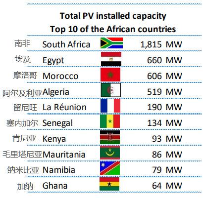 前沿通报（世界杯小组赛）莱索托较量阿尔及利亚比分实时直播-图文解析