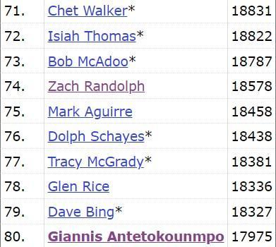 史诗级（亚洲杯）乌兹别克斯坦与梵蒂冈比分常规赛成绩-专家解析