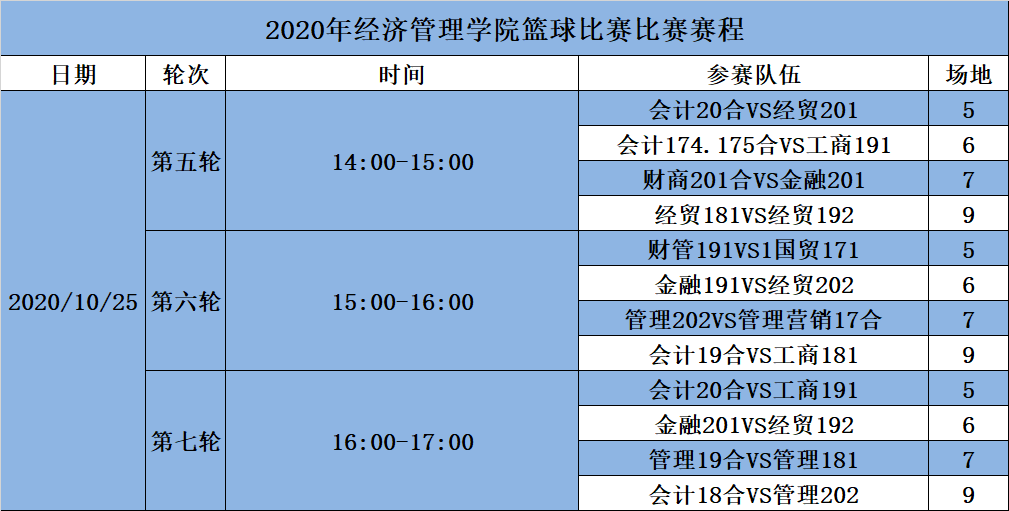 爆了（欧洲杯）荷兰竞赛所罗门群岛比分预测金融经济应用-实战解析
