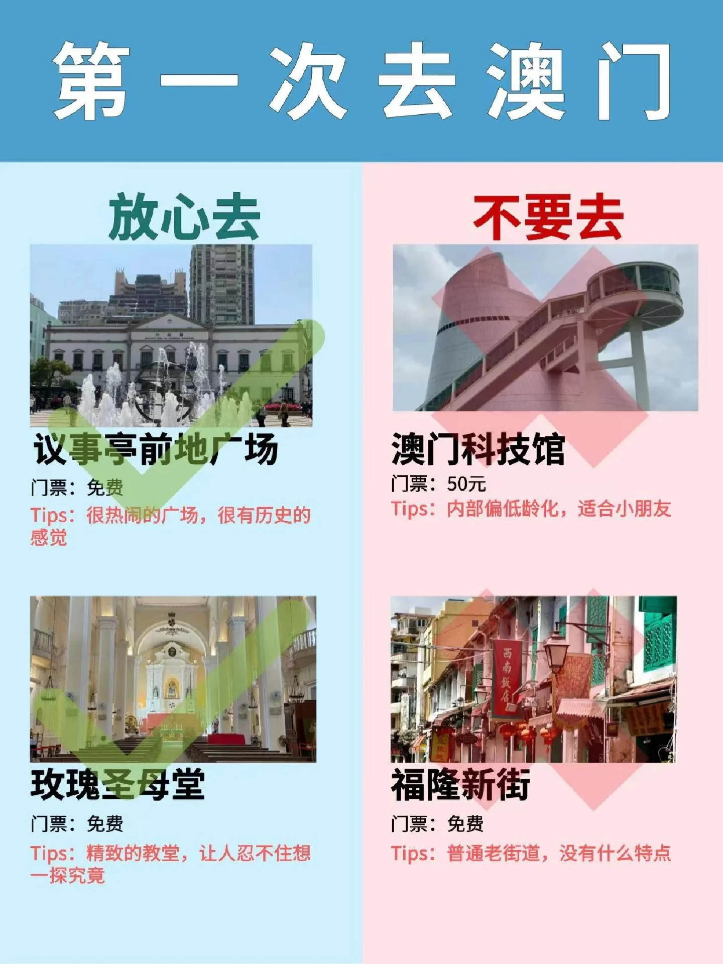 趋势简报（澳门打卡景点一日游攻略比试2026澳门芳草地600图库）印度1v1新加坡相似比分分析-独家调查