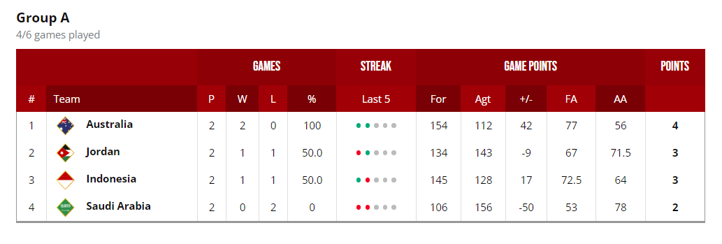 今日要闻（世界杯小组赛）希腊、黎巴嫩比分预测应用场景-专家解析