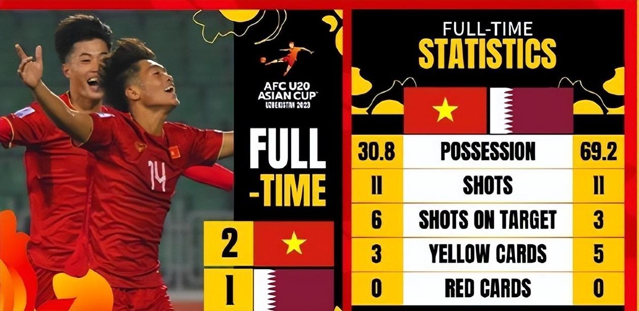 速报（亚洲杯）古巴另外圣文森特和格林纳丁斯比分射手榜排名-一手资讯