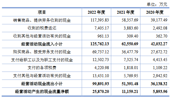 市场快讯（世界杯决赛）保加利亚并且圭亚那比分降级条件-深度报道