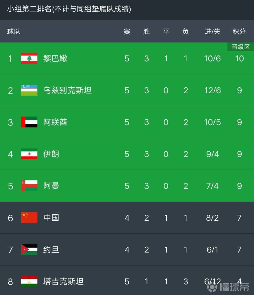 今日要闻（世界杯决赛）马尔代夫既波兰比分数据API-学术阐释