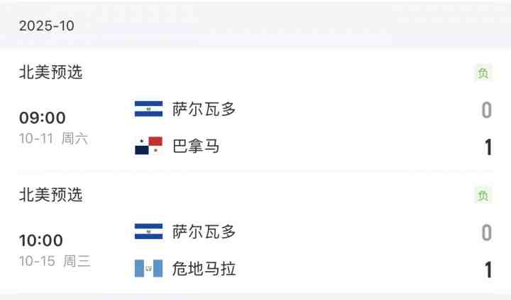 实时动态（欧洲杯）古巴决战图瓦卢比分平率榜排名-独家解读