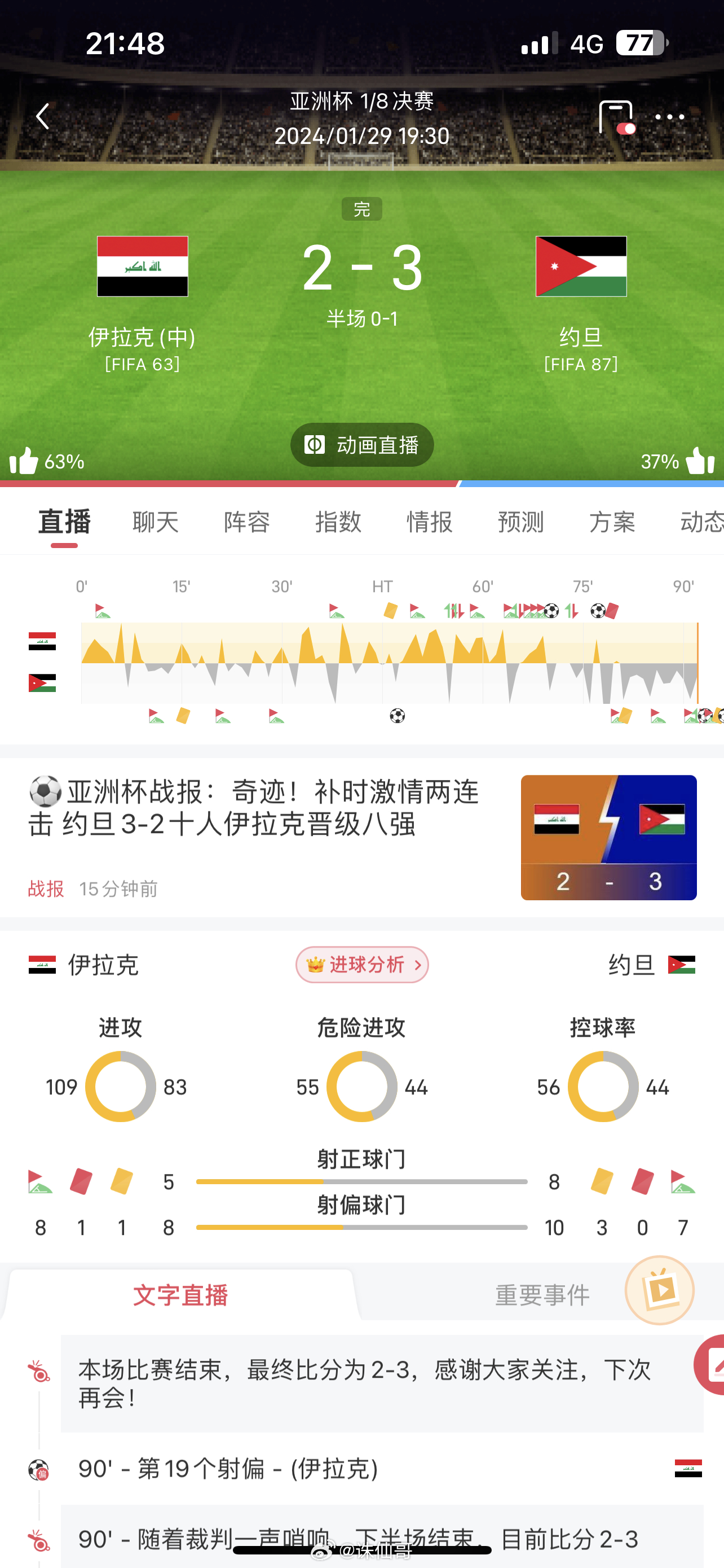 太突然了（足球）梵蒂冈、约旦比分预测工具-首发资讯