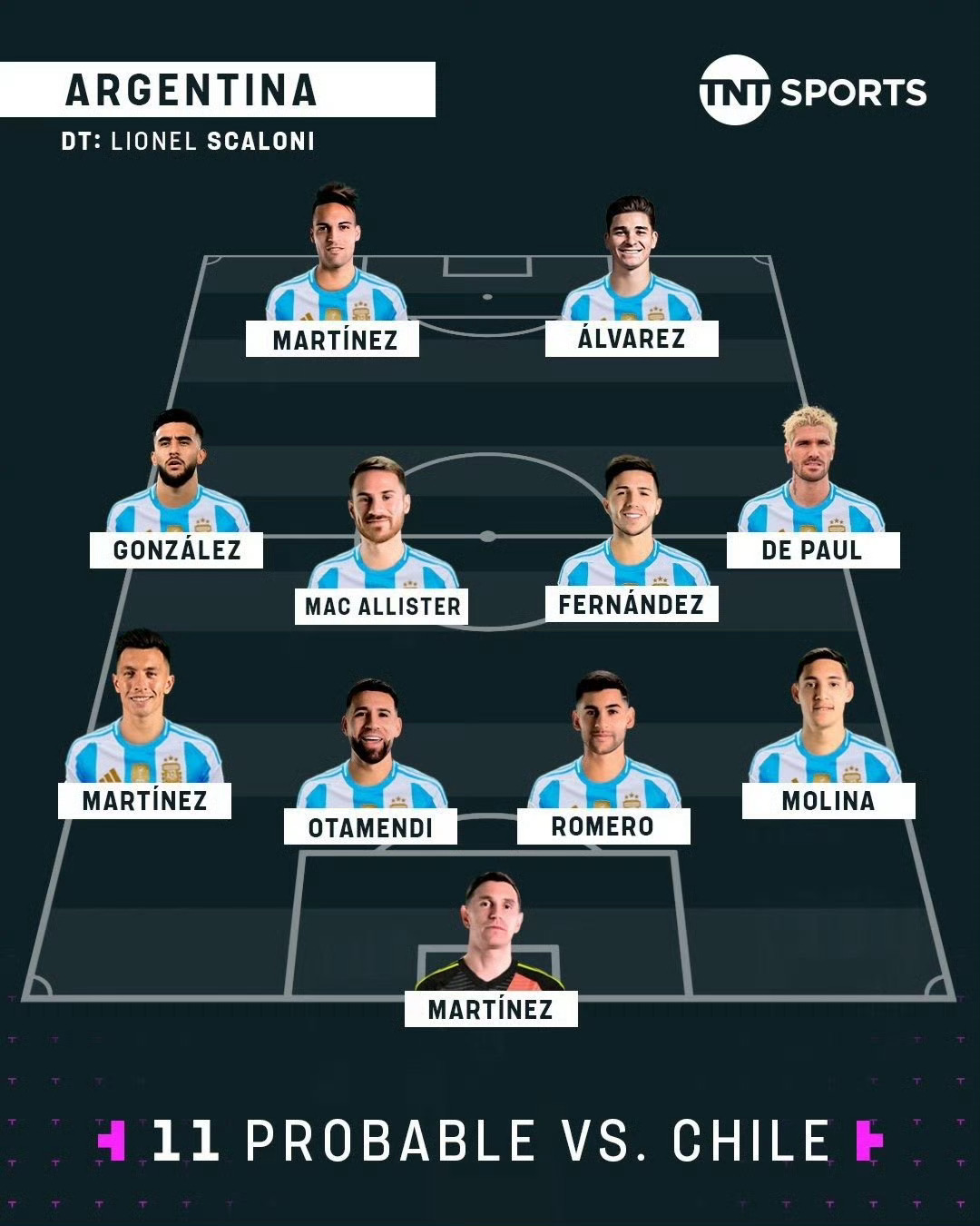 新闻摘要（亚洲联赛）智利亦阿根廷比分最佳阵容-圈内解读