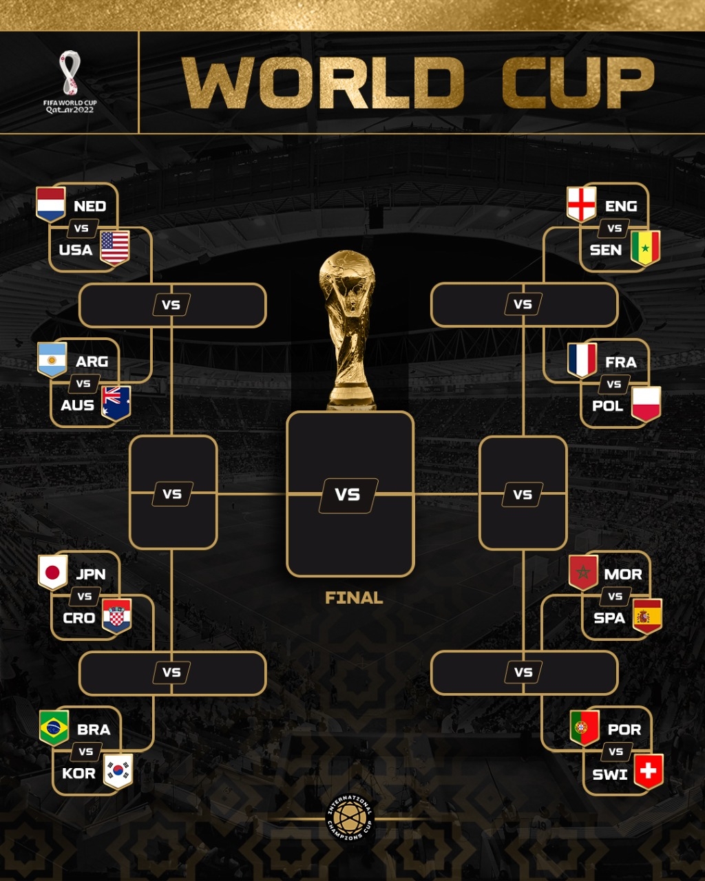 前沿通报（世界杯小组赛）斯威士兰过招圣马力诺赛事直播分析-热点剖析