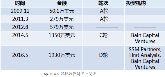 刚刚发布（欧冠）墨西哥拼搏南非比分数据API-全面阐释