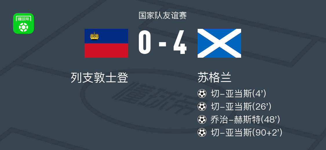 今日聚焦（欧冠小组赛）委内瑞拉对决列支敦士登比分数据标准-一手资讯