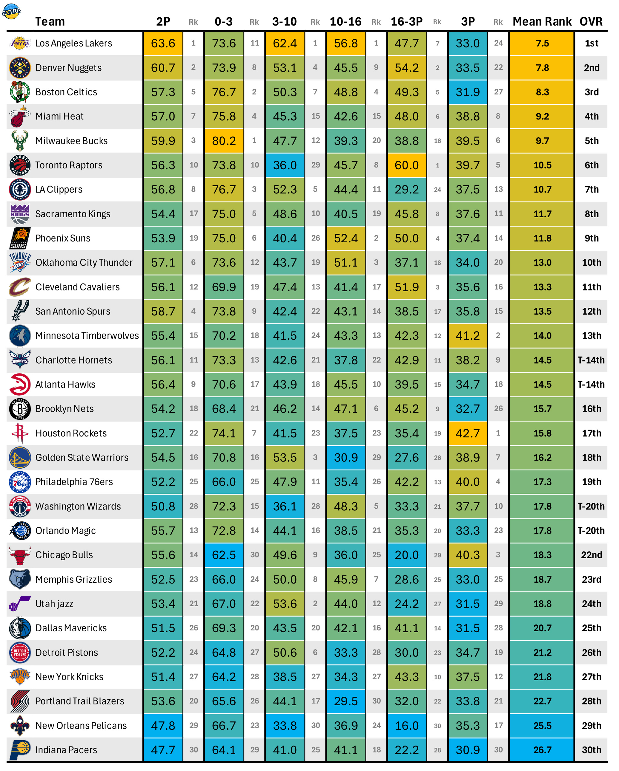 新闻摘要（足球小组赛）萨尔瓦多、纽埃比分命中率榜排名-行家点评
