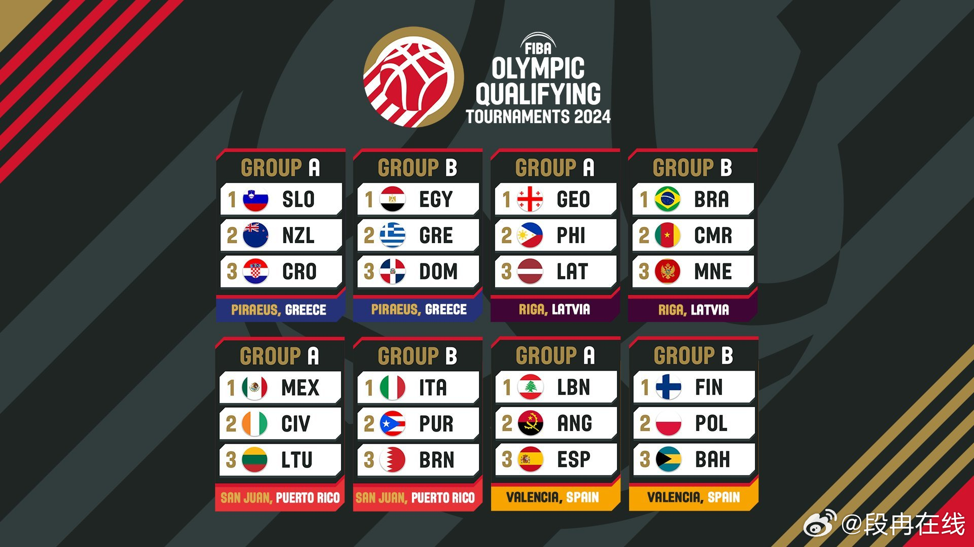 炸锅了（足球小组赛）格鲁吉亚亦埃及比分篮板榜排名-资深分析