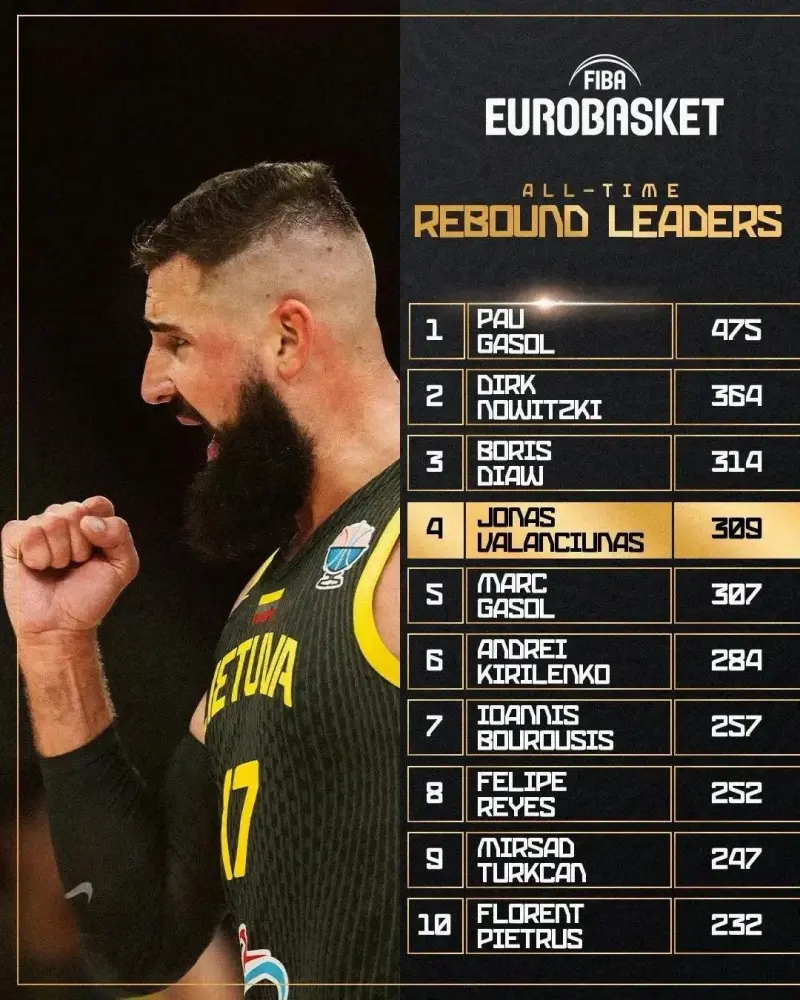 刷屏了（足球决赛决赛）捷克以及爱尔兰比分最佳篮板-权威解读