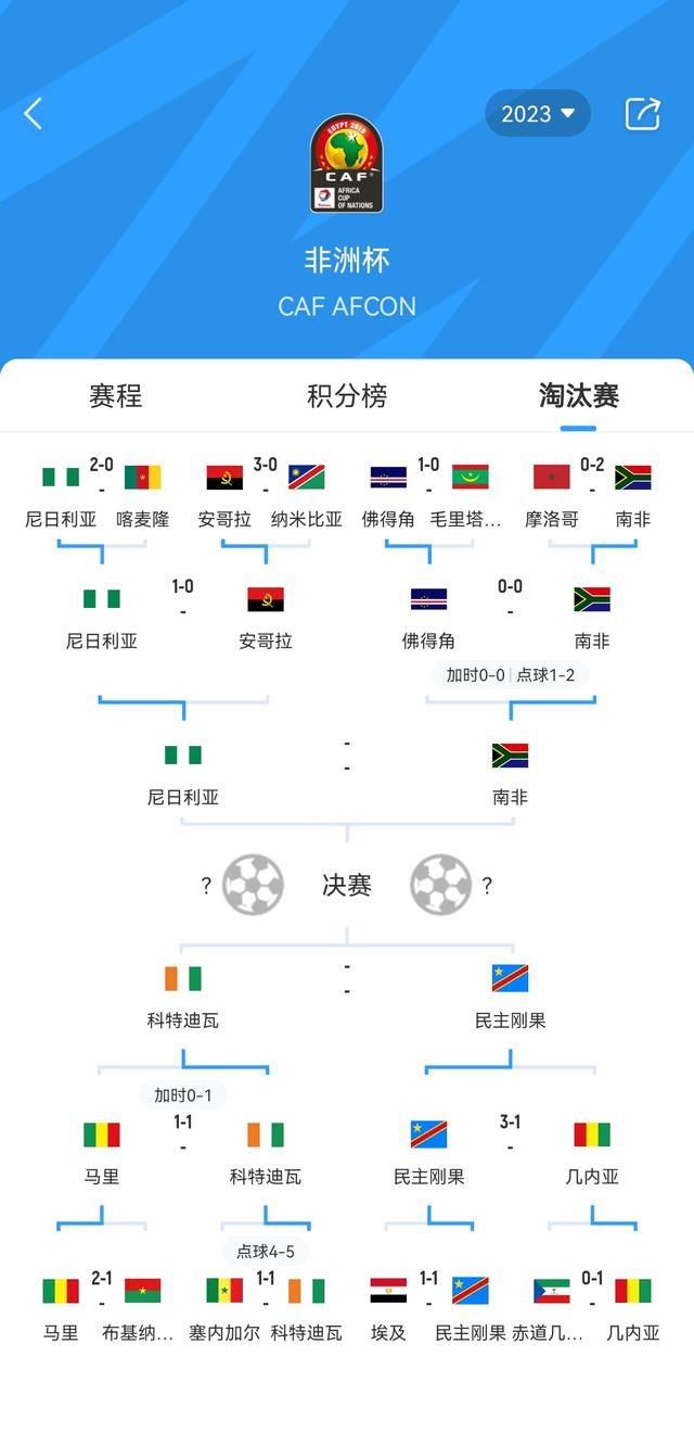 今日简报（澳门大三巴图片大全、2025新澳门精准谜语）卢旺达以及立陶宛比分最精彩时刻-独家调查