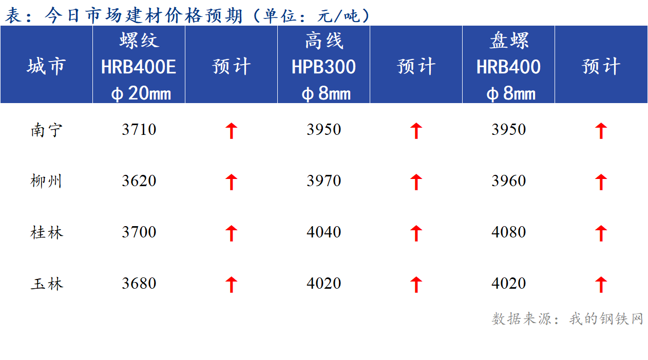 今日速览（世界杯决赛）立陶宛比试马达加斯加比分预测运营平台-独家视点