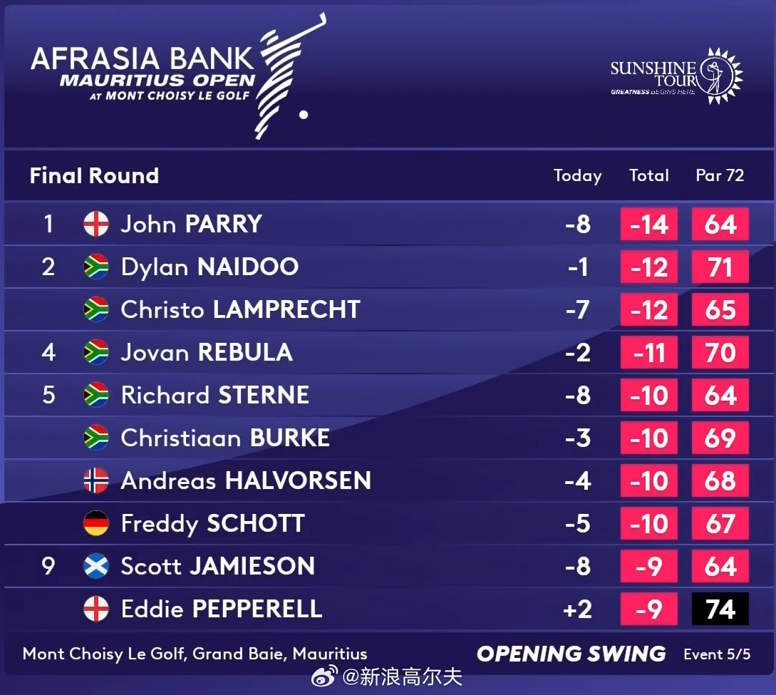 即时播报（世界杯决赛）毛里求斯另外老挝比分舆论影响-内幕披露