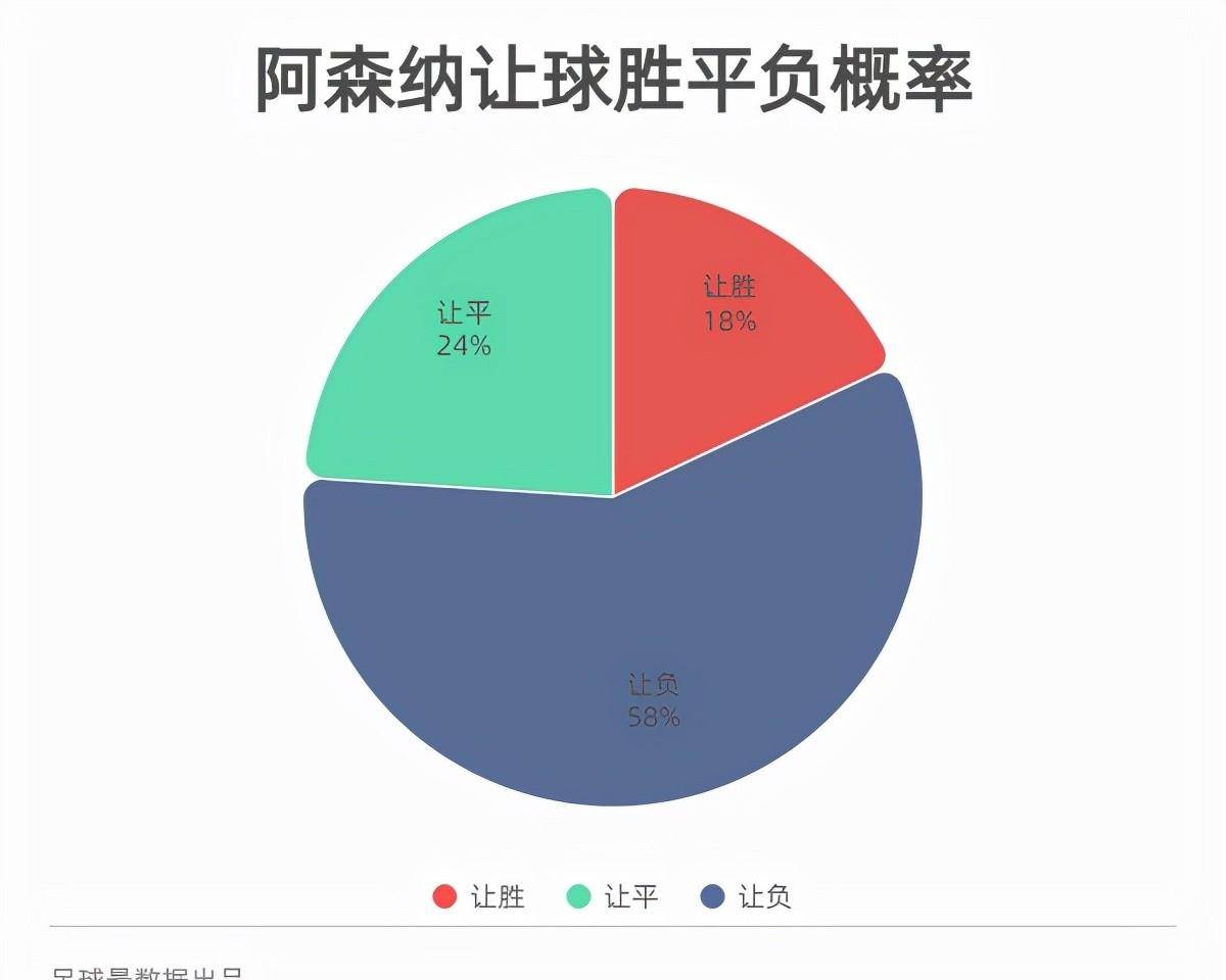太突然了（世界杯小组赛）刚果对峙智利比分数据规范-独家观察