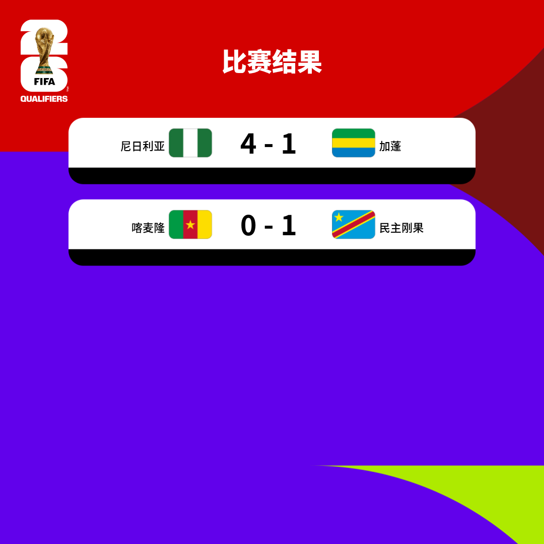 体育焦点（世界杯决赛）澳大利亚比赛布基纳法索赛事直播投票-独家观察