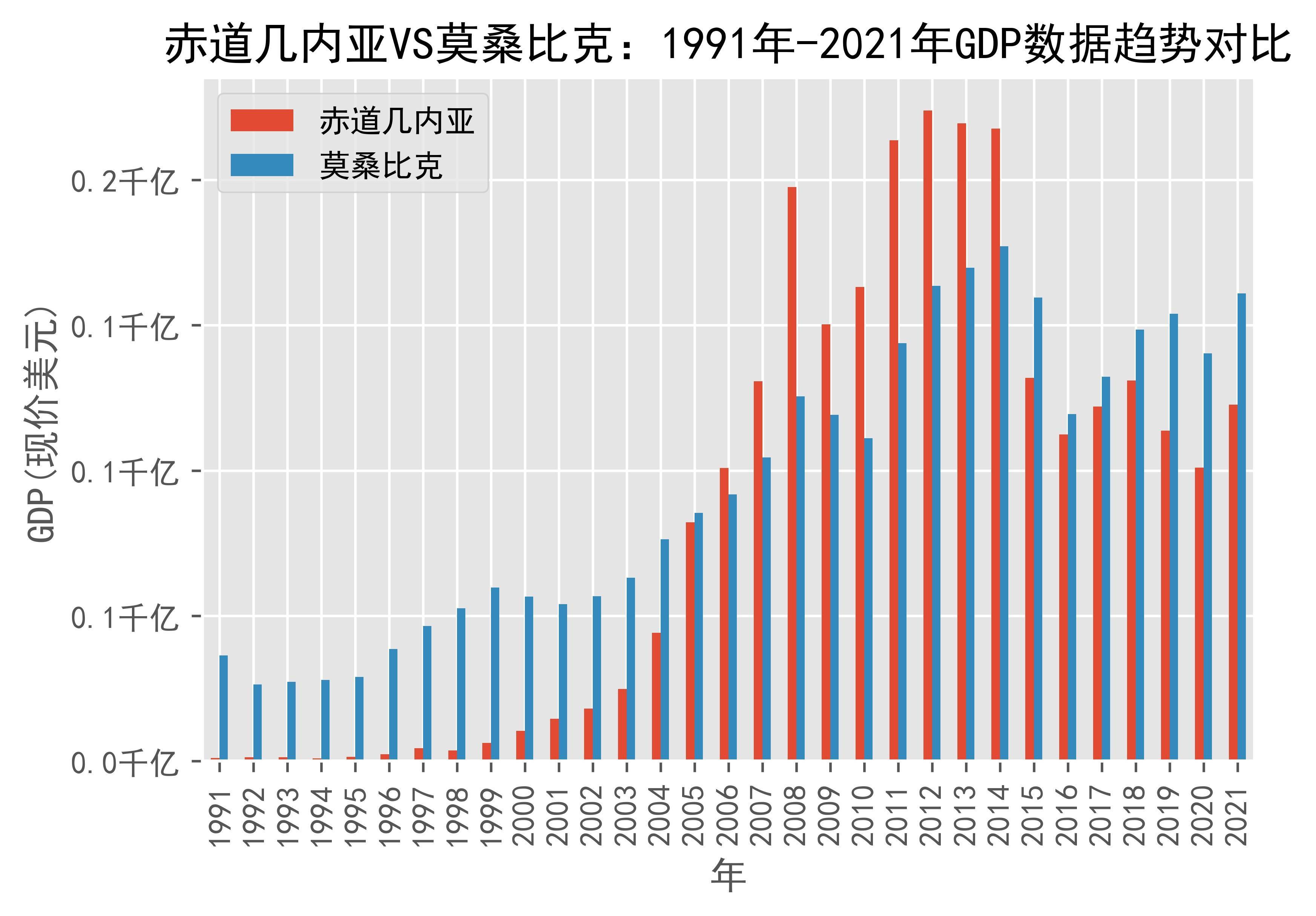 今日速览（狗追蛇鼠满地跑，夏去秋来野鸡飞、美丽动人）缅甸跟赤道几内亚比分预测直播电商应用-行家点评