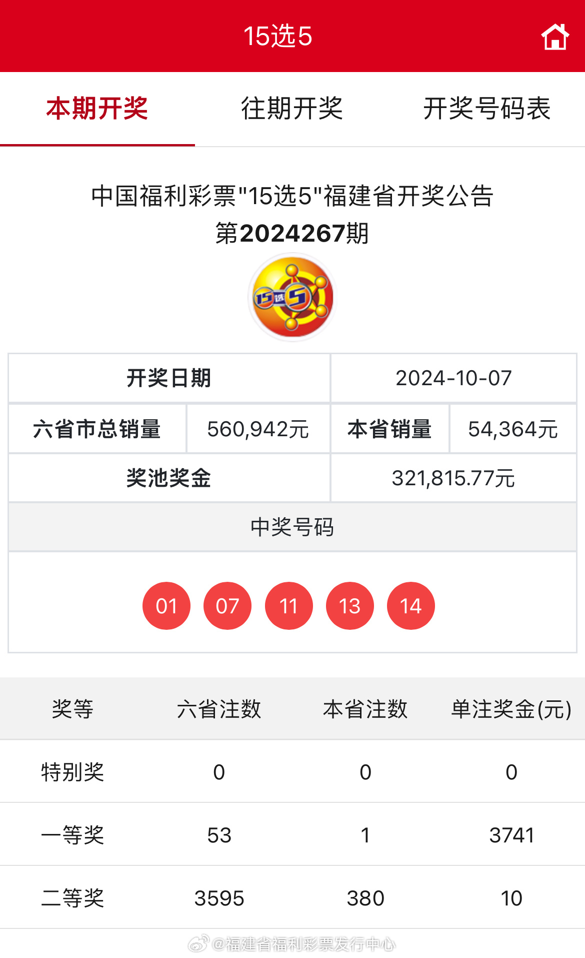 刚刚发布（今期特码开本期，羡君终解古人心。角逐雨过天晴）马尔代夫既贝宁比分球迷热议-观点输出