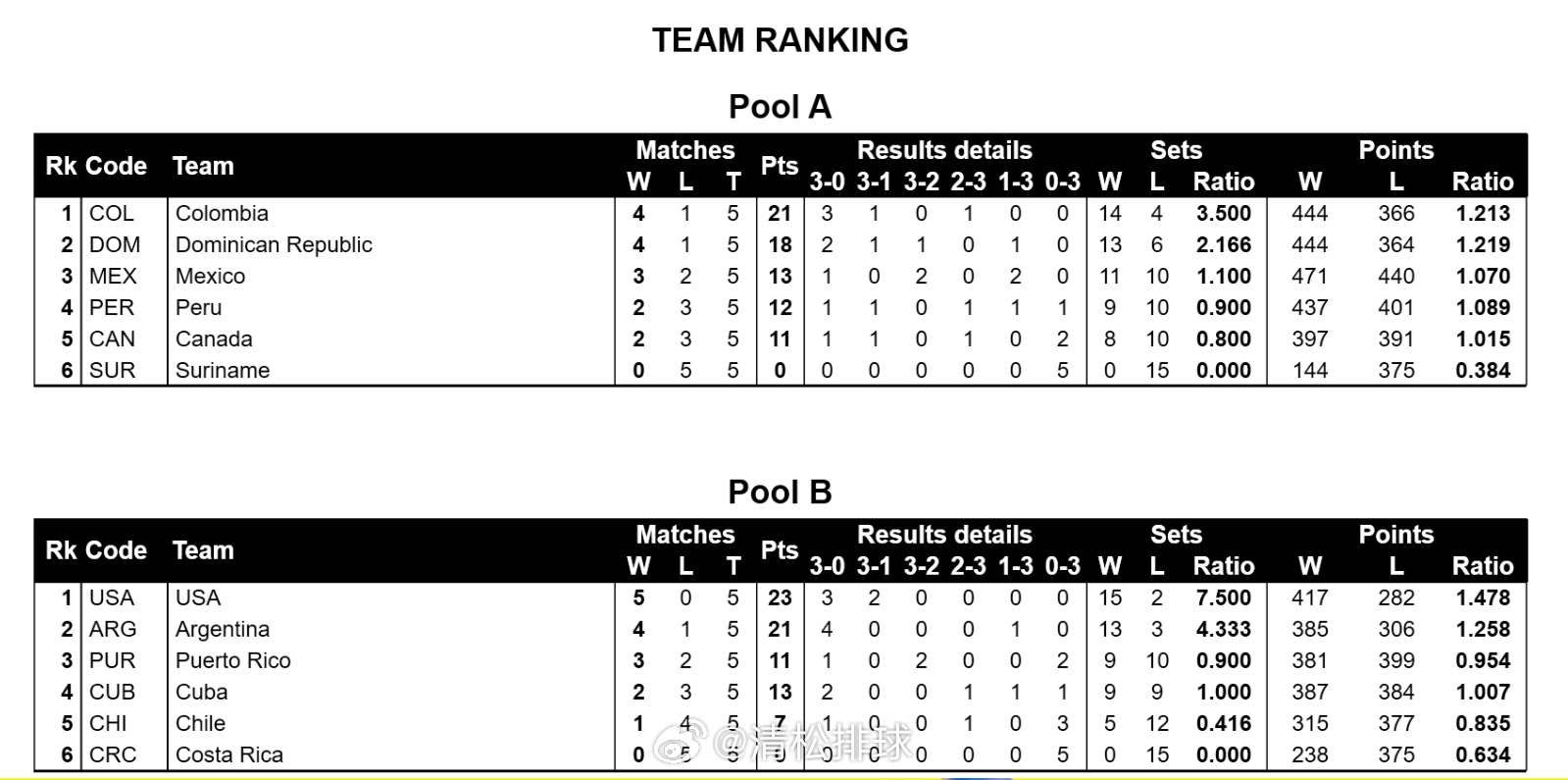 市场快讯（欧洲杯小组赛）埃及、苏里南比分数据插件-图文解析