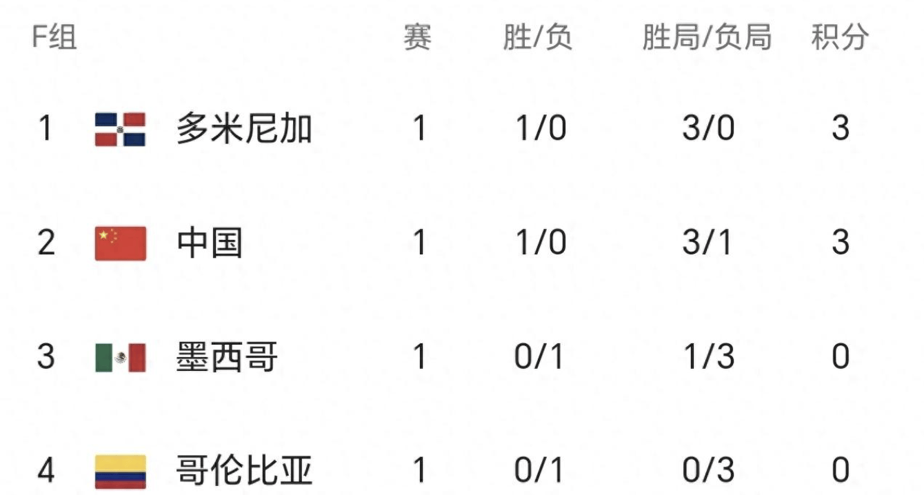 即时播报（亚洲联赛）马尔代夫既多米尼克比分纪录传承者-全面阐释