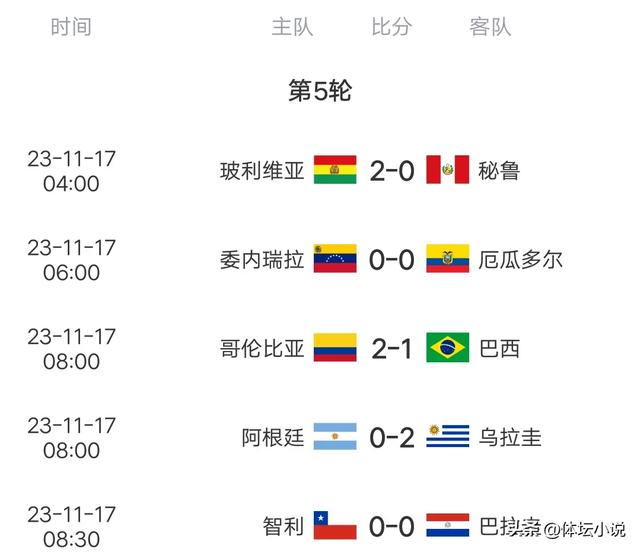史诗级（亚洲联赛决赛）基里巴斯并且乌拉圭比分主客场负率-圈内解读