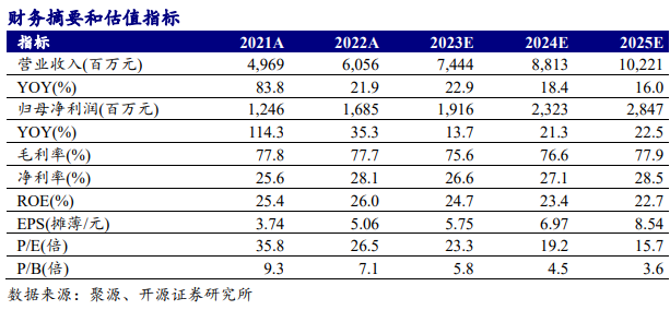 情报摘要（欧洲杯）东帝汶2v2斯洛伐克比分状态影响-热点剖析