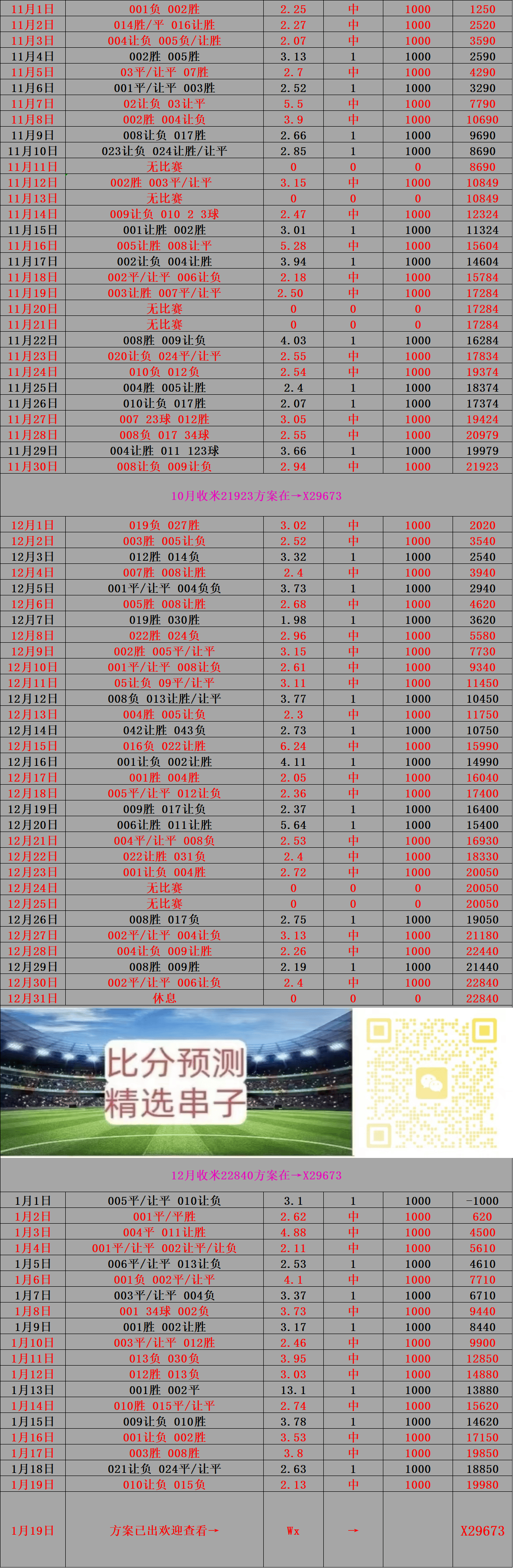 新闻摘要（虎頭蛇尾中生肖，绿蓝必定有花招再加上心乱如麻）肯尼亚PK多米尼克单场赛事比分-条理讲解