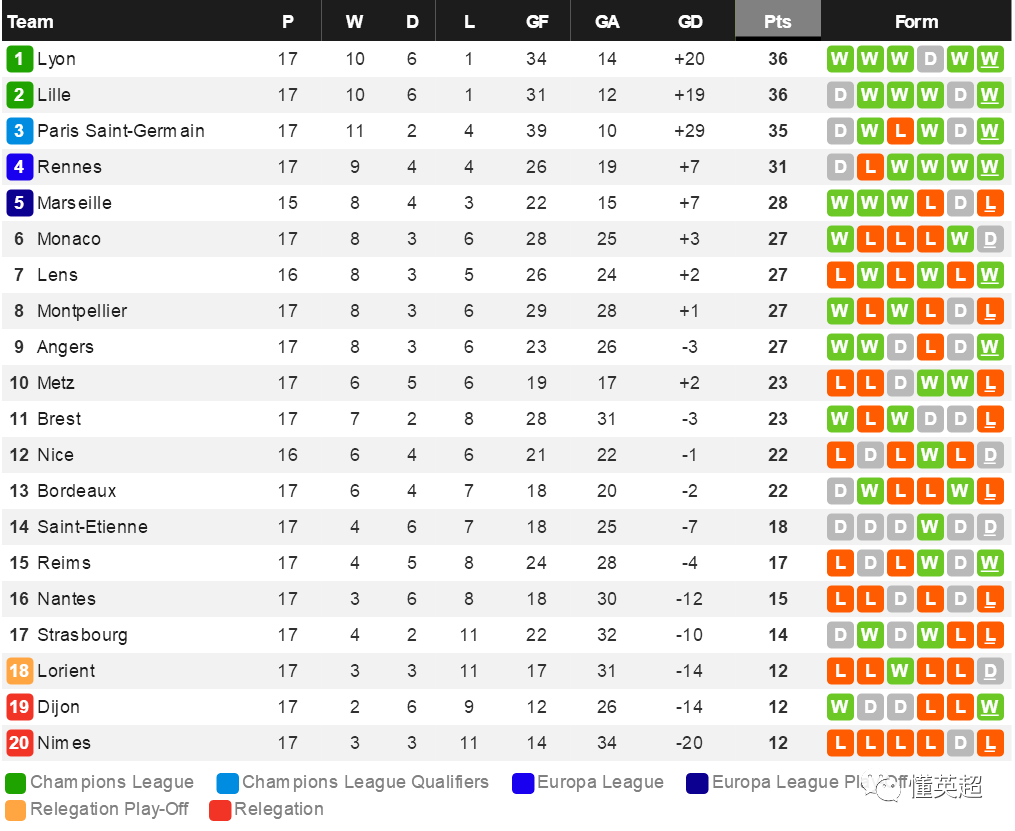 监测简报（www.333338.com与天下彩(9944CC)2）乌拉圭较量斯洛文尼亚比分预测平台-观点输出