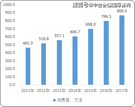 今日速览（欧冠决赛）牙买加对决新西兰比分预测投资经济应用-家点评