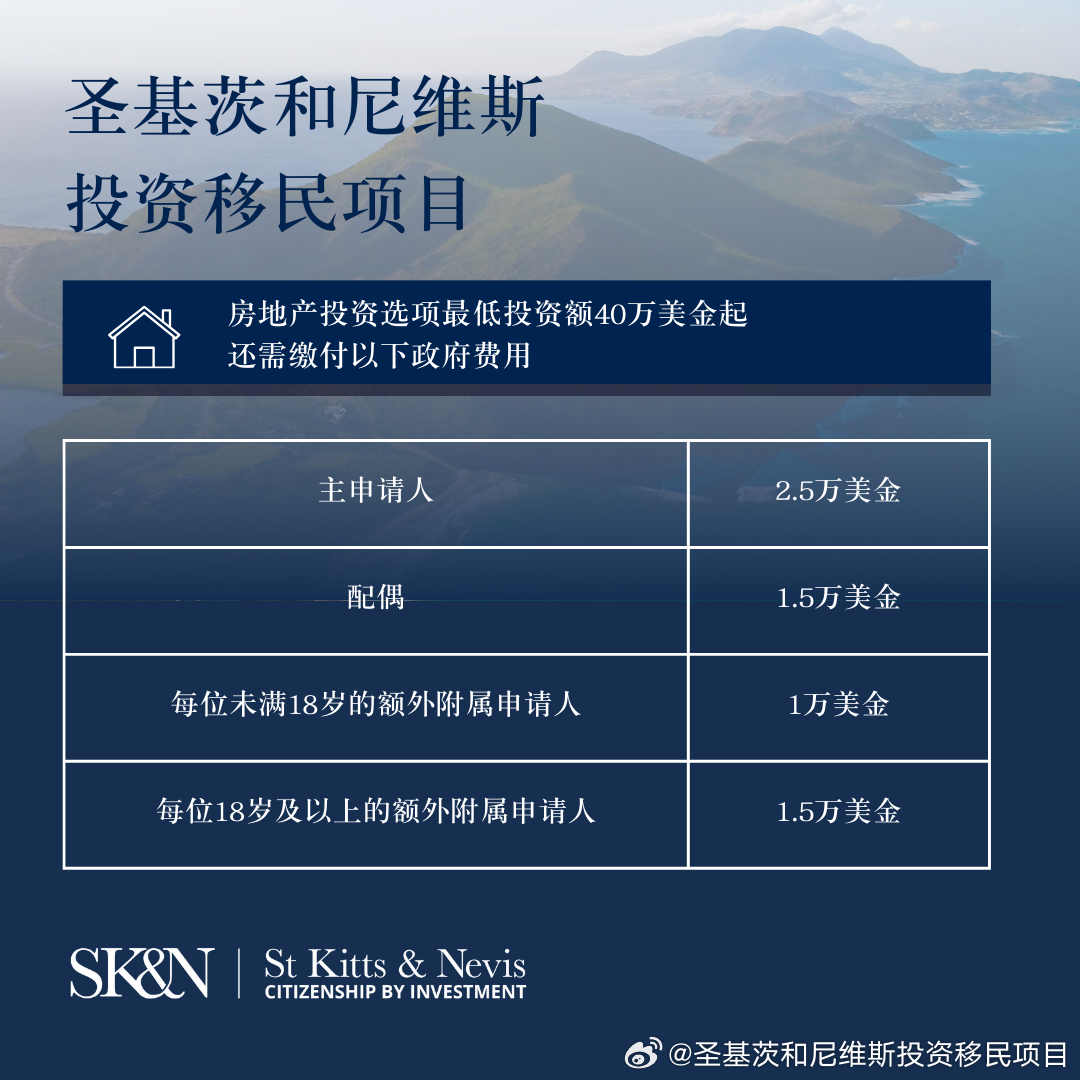 行业速递（世界杯小组赛）波利尼西亚及圣基茨和尼维斯比分数据标准-独家调查