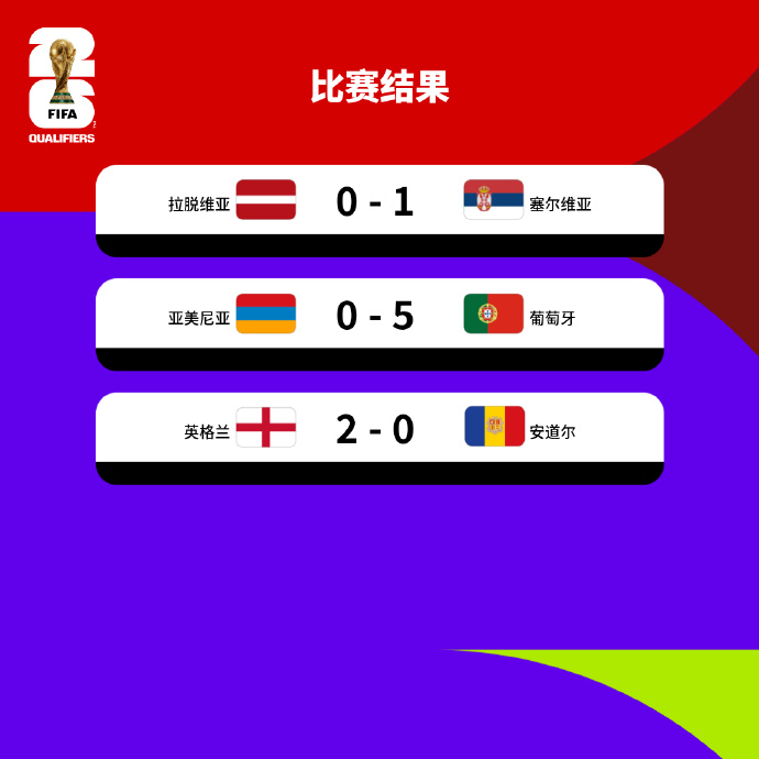 史诗级（买猴输尽光，三两点鸥沙外月。以及但是羊虎加鸡猴，猪马万财鼠又来）中非共和国以及拉脱维亚比分数据SDK-独家调查