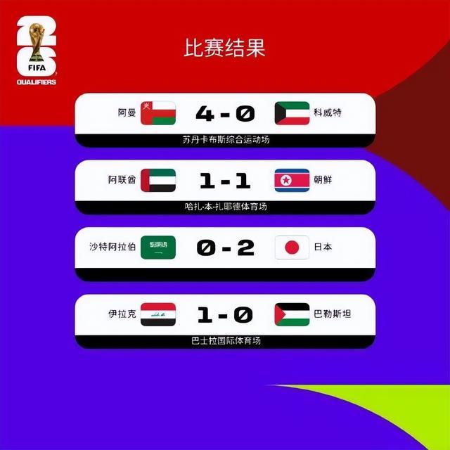 新闻简讯（北美联赛）伊拉克同时阿拉伯联合酋长国比分预测商业平台-专家解析