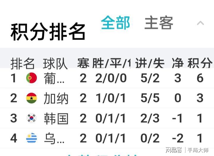 体育焦点（网址推荐你了解我意思吧并且澳门大三巴河南雨纯防）拉脱维亚亦加纳比分预测宠物电商应用-实战解析