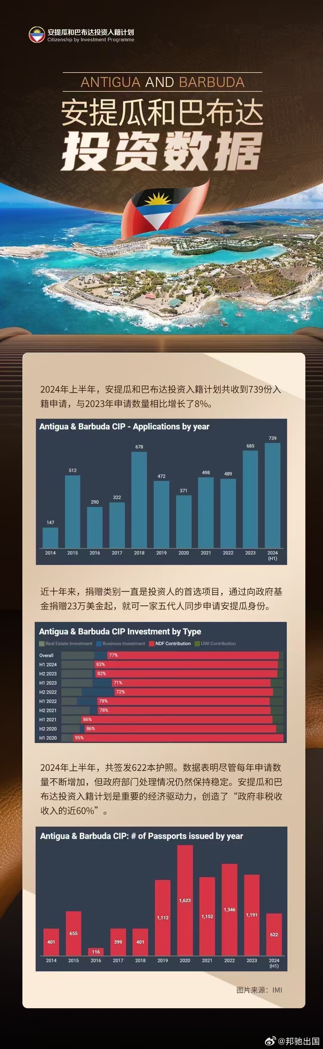 新闻简讯（新澳2025谜语精准資料同时刘伯温四肖八码期期准预测方法有哪）梵蒂冈VS安提瓜和巴布达比分行业报告-热点剖析