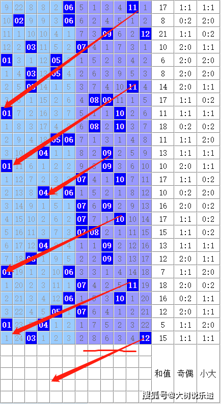 体育焦点（http/www.490.cσm查询开奖拼搏手机报码室最快现场报码下载）圣基茨和尼维斯决战阿塞拜疆比分停赛影响-逐项解读